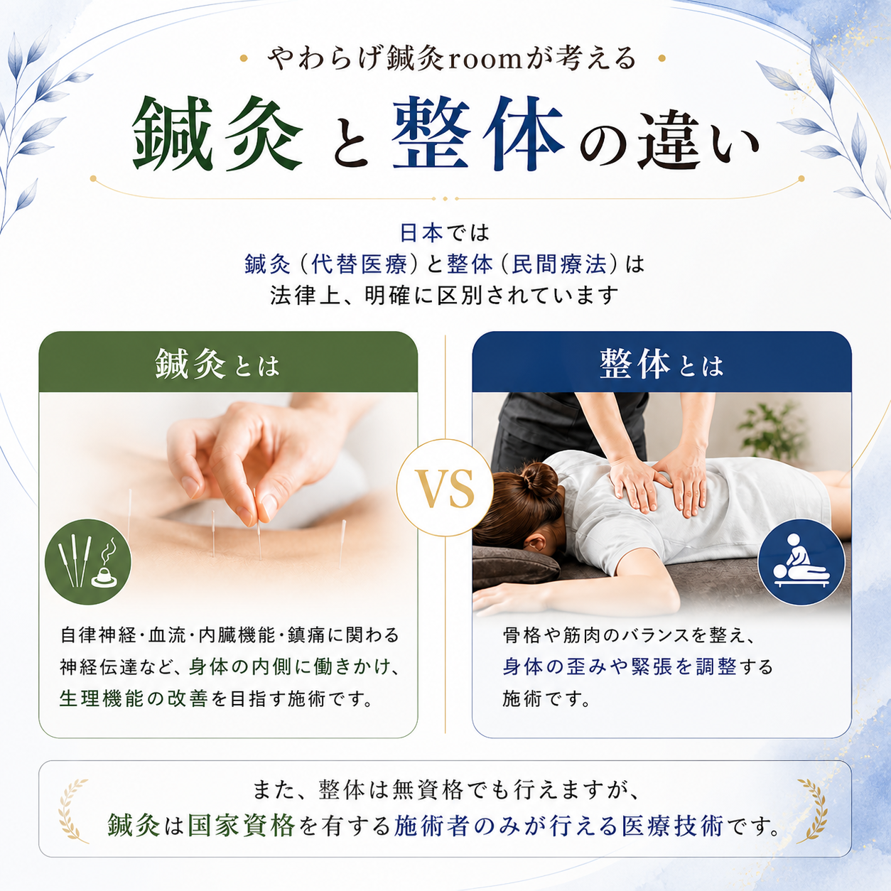 やわらげ鍼灸roomが考える鍼灸と整体の違い