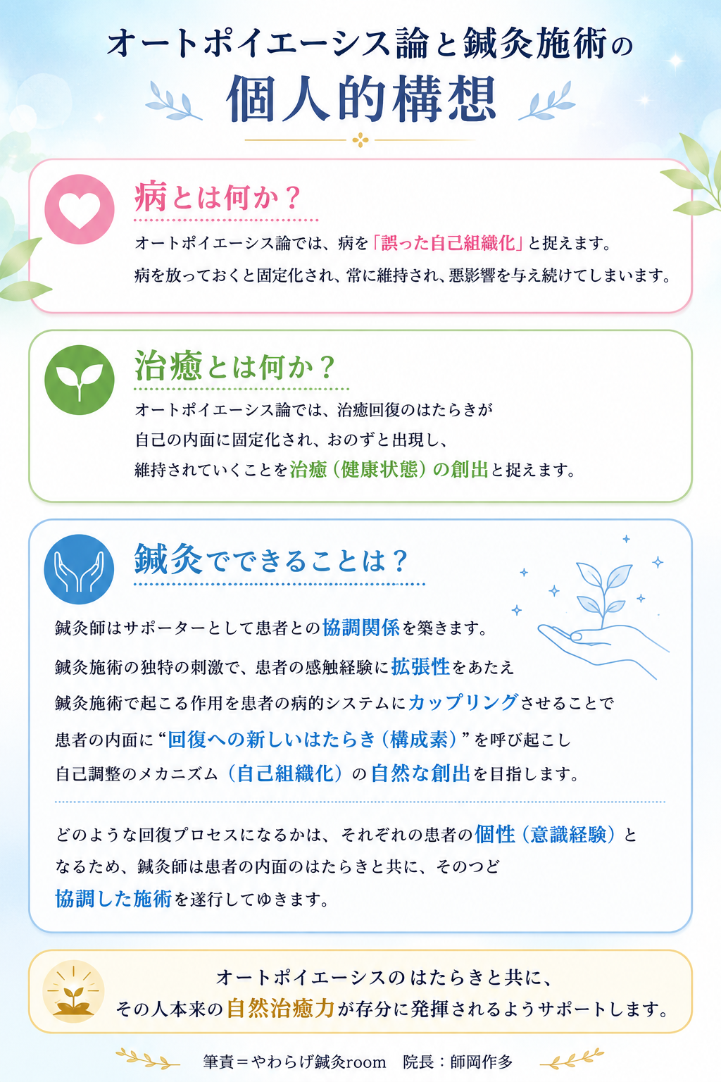 オートポイエーシス論を基盤とした鍼灸施術の構想