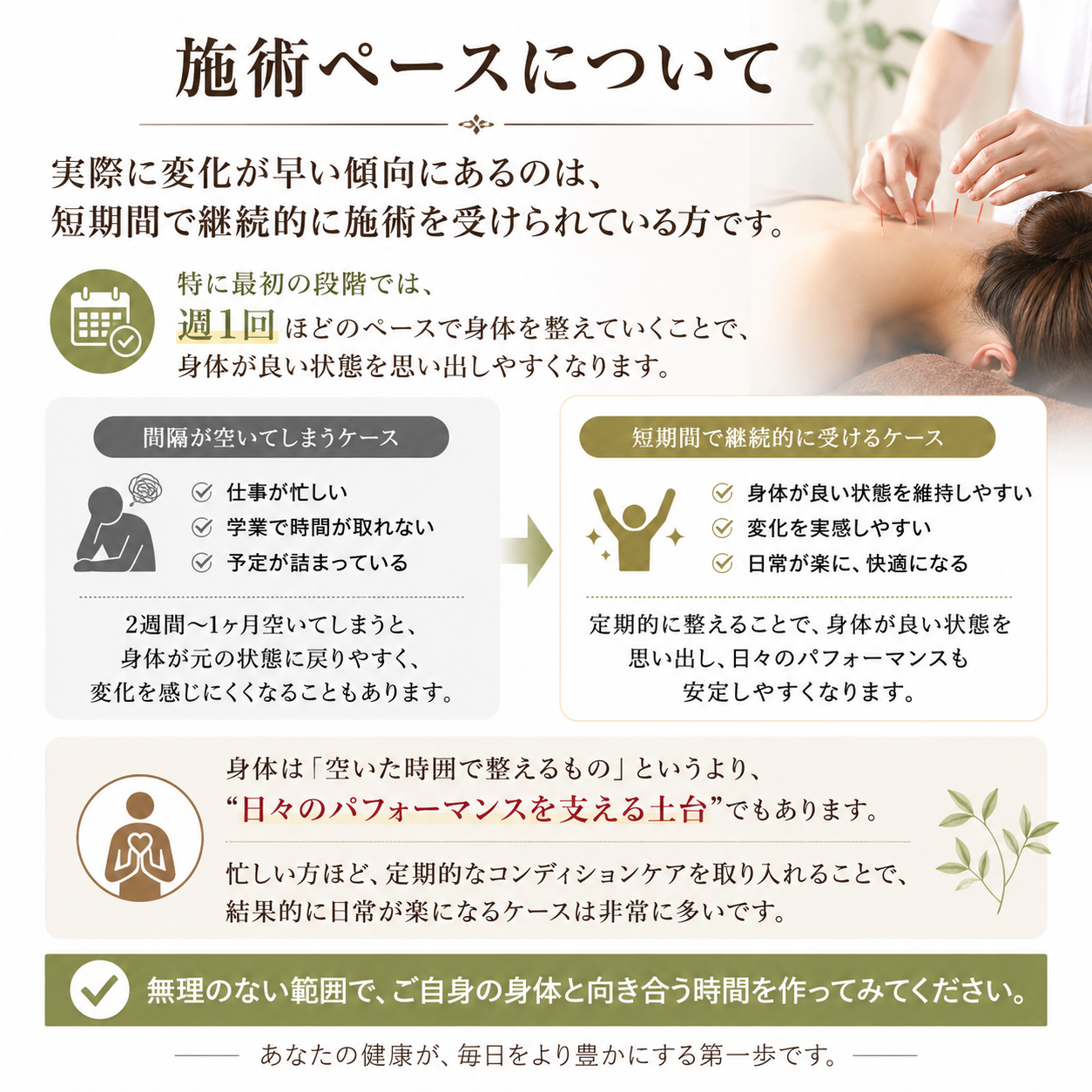 鍼灸施術を受けるペースについて
